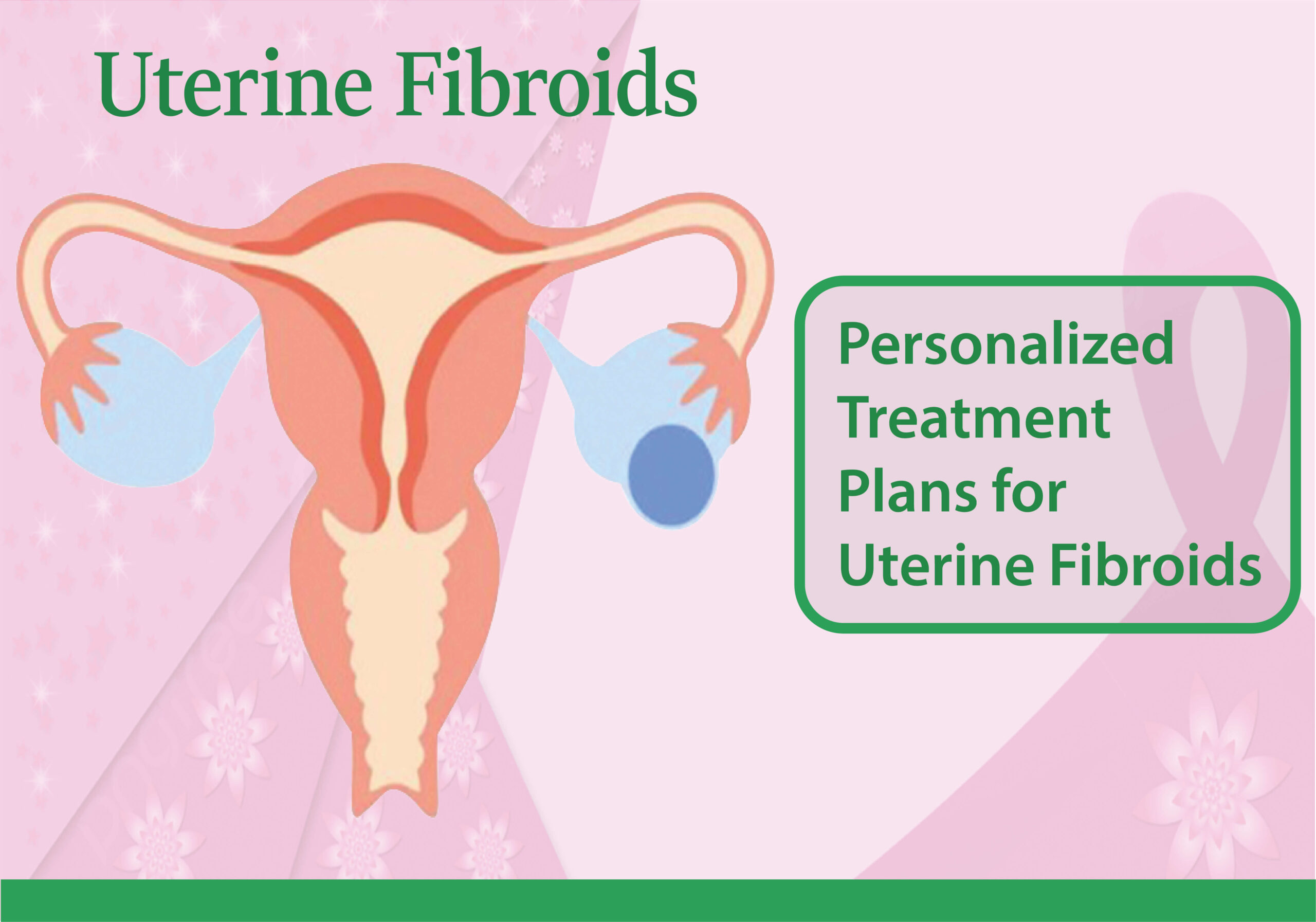 Fibroids